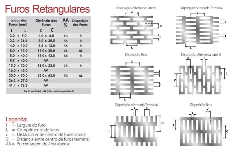 Furo Retangular